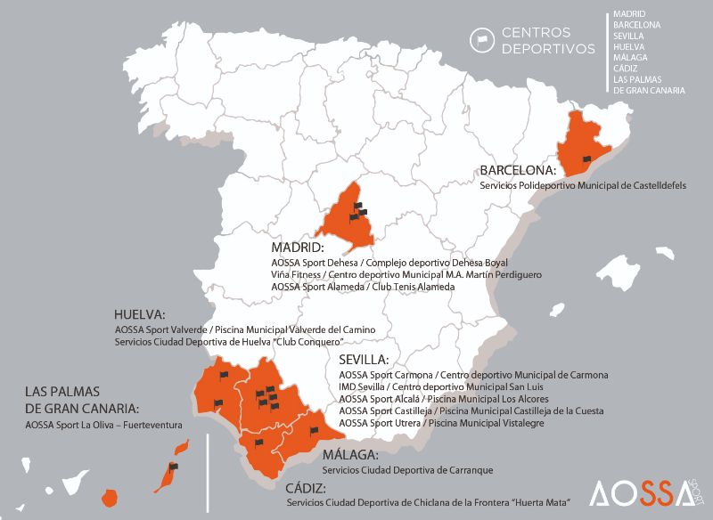 CENTROS DEPORTIVOS AOSSA CENTROS DEPORTIVOS AOSSA